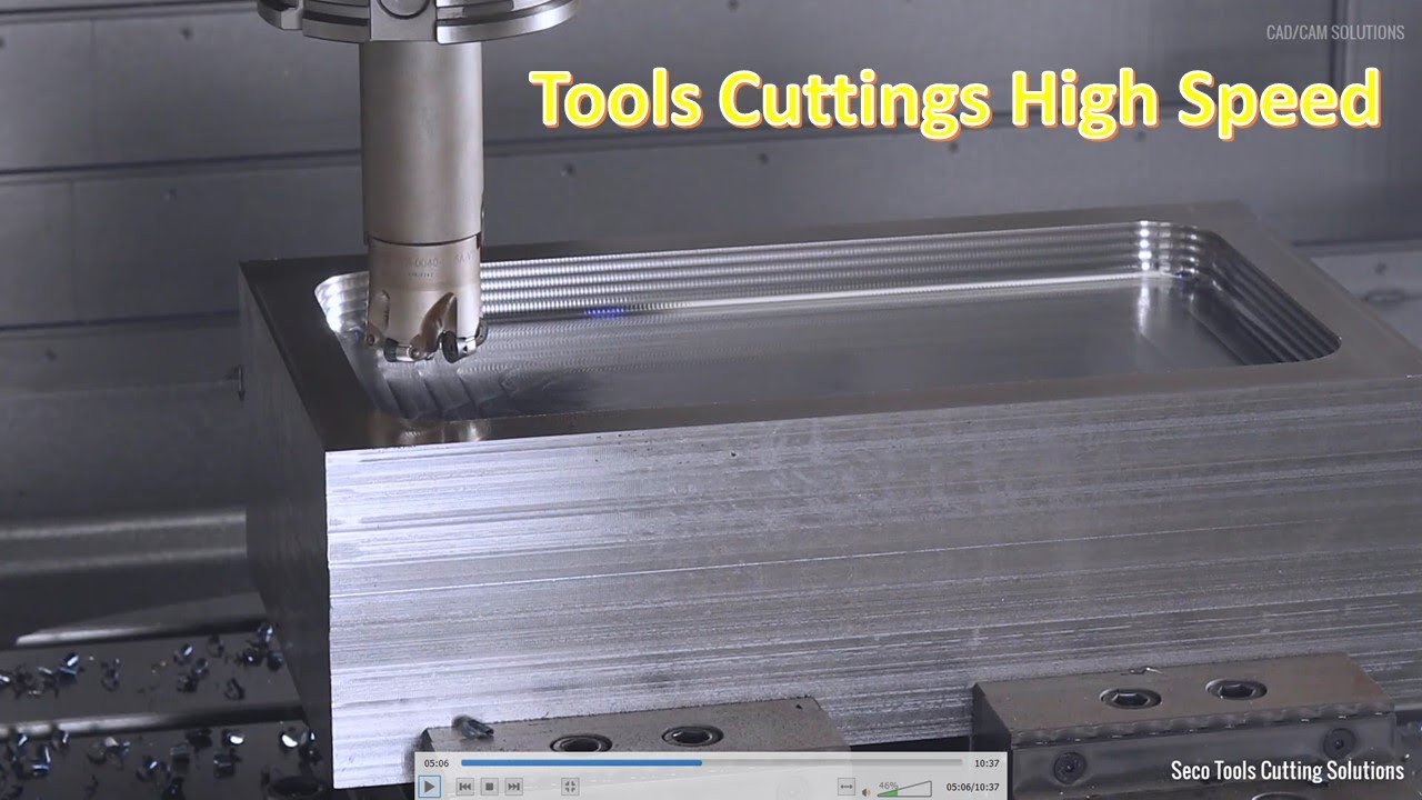 High speed metal cutting tools with extremely high performance