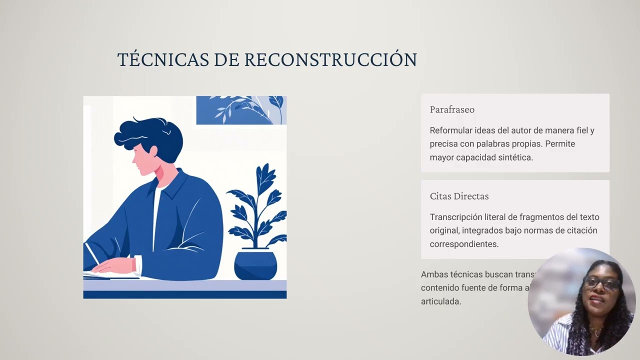 MÓDULO IV  EL RESUMEN