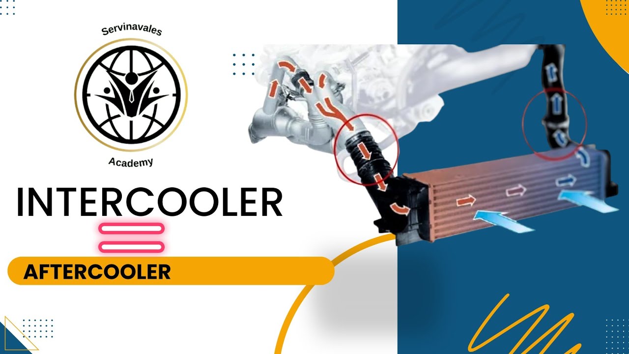 Intercooler o Aftercooler.