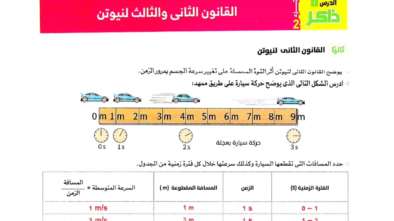 علوم تانية اعدادى الدرس الاول الجزء ٢ قوانين نيوتن للحركة الوحدة ٢ منهج جديد ٢٠٢٦