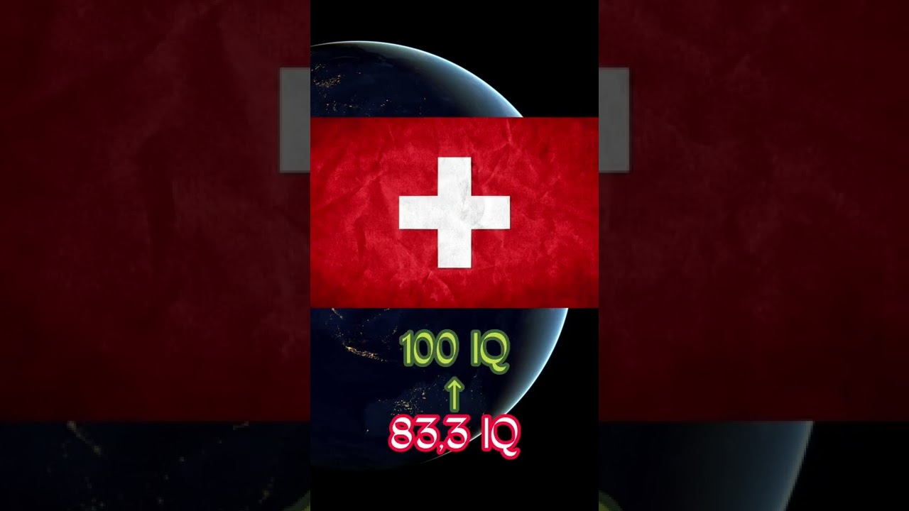 Brazil VS Switzerland (Requested) country comparison #shorts #brazil #switzerland