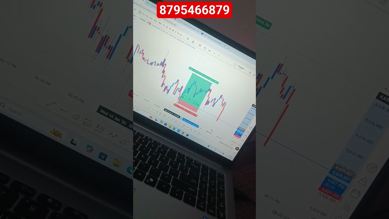 xauusd live trade | xauusd Live signal | gold live trading 