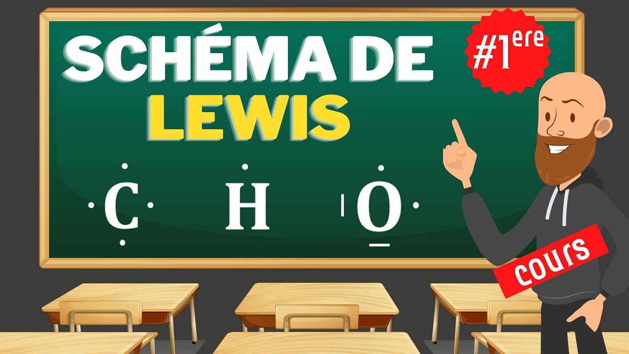 Schéma de Lewis des atomes - cours de première physique chimie