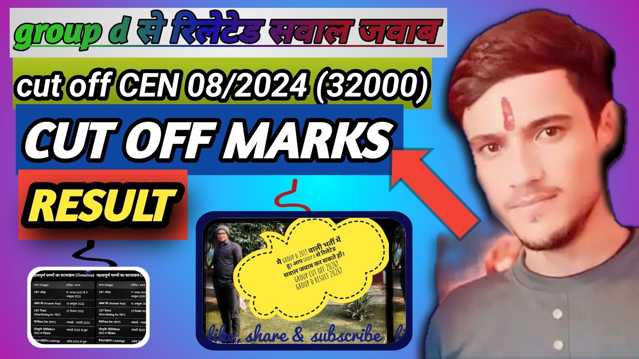 group d 2019 भर्ती की cut off analysis करके CEN 08/24 की EXPECTED CUT OFF #CUTOFF #alp notification