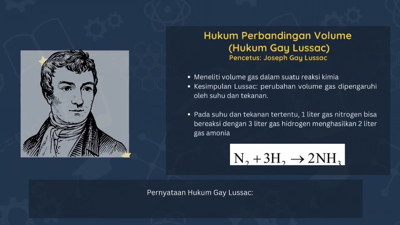 Hukum Dasar Kimia - kelas 10