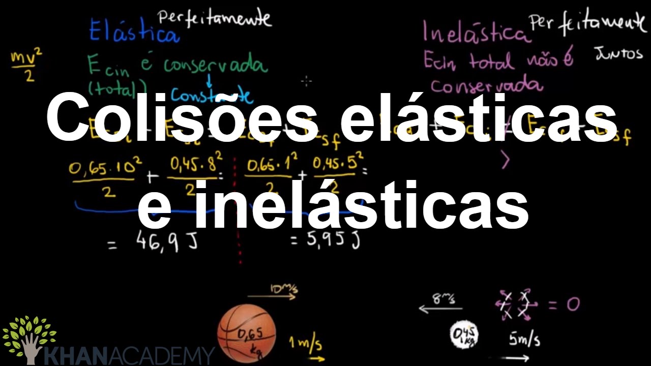 Colisões elásticas e inelásticas | Impactos e Momento Linear | Física | Khan Academy
