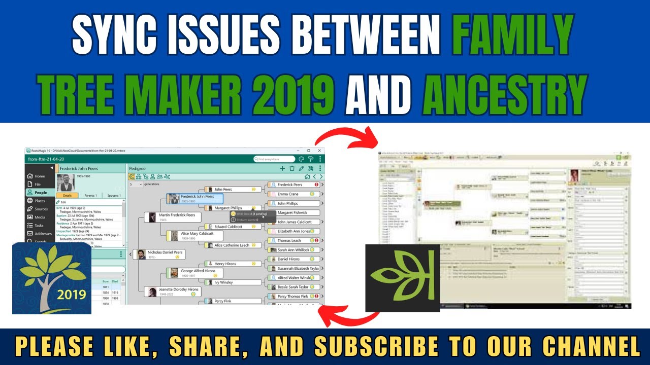 Как исправить проблемы синхронизации между Family Tree Maker 2019 и Ancestry