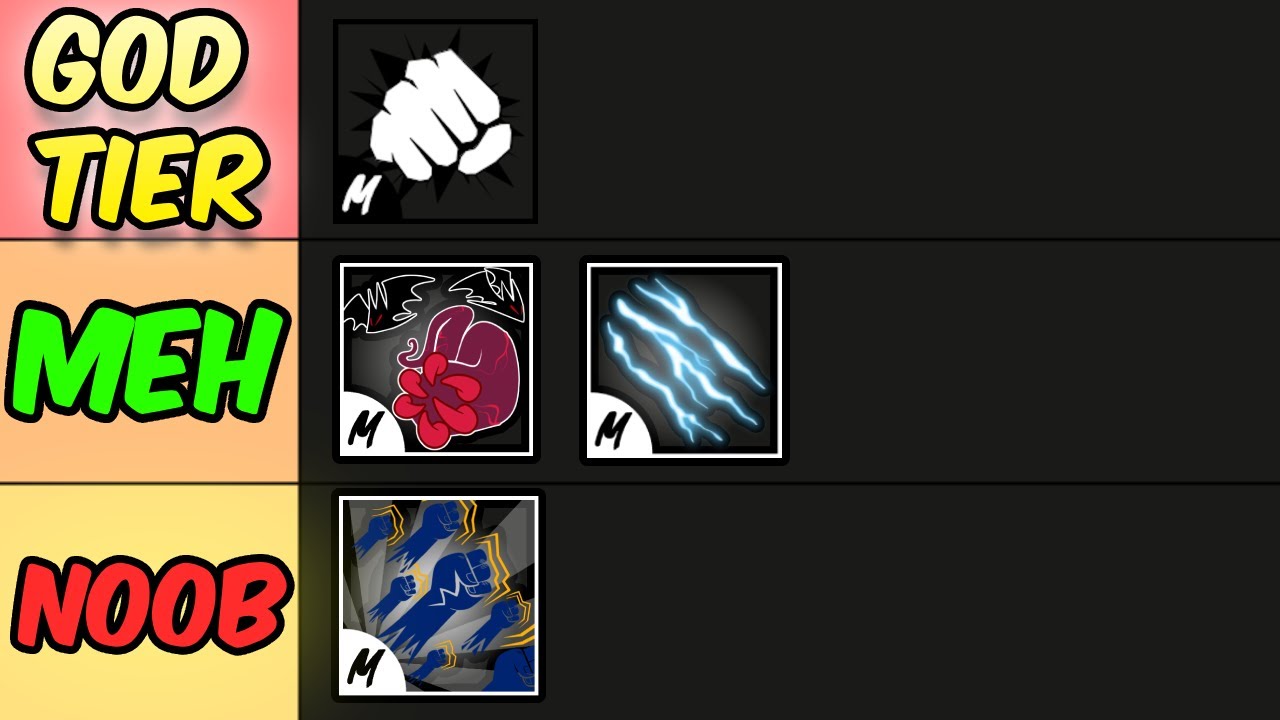 Ranking EVERY Fighting Style in Update 29