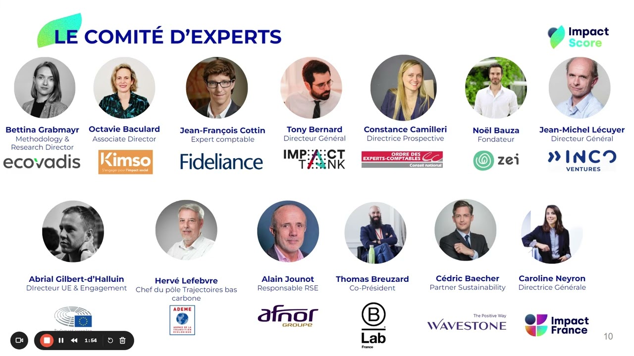 Pr&eacute;sentation de l'Impact Score