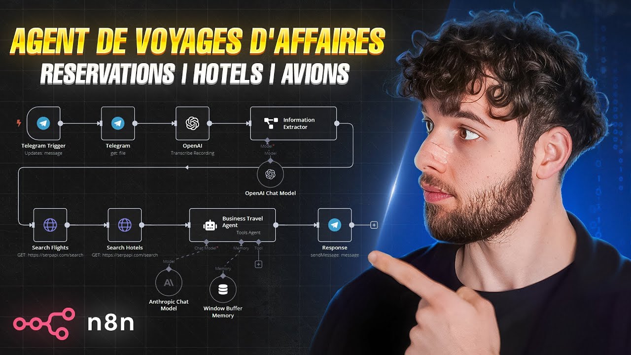 Créez votre propre Agent de Voyage IA | Tutoriel Complet n8n (Template gratuit)