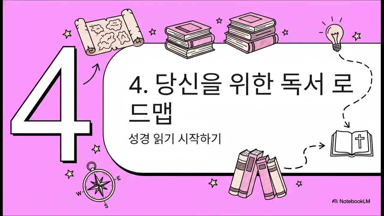 성경입문자 가이드