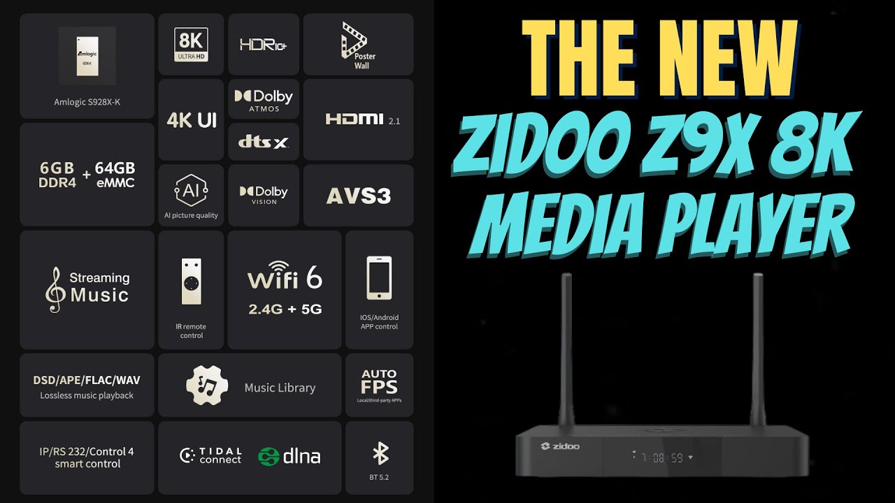 Распаковка медиаплеера ZIDOO Z9X 8K | 6 ГБ ОЗУ 64 ГБ встроенной памяти | DOLBY ATMOS | Музыкальны...