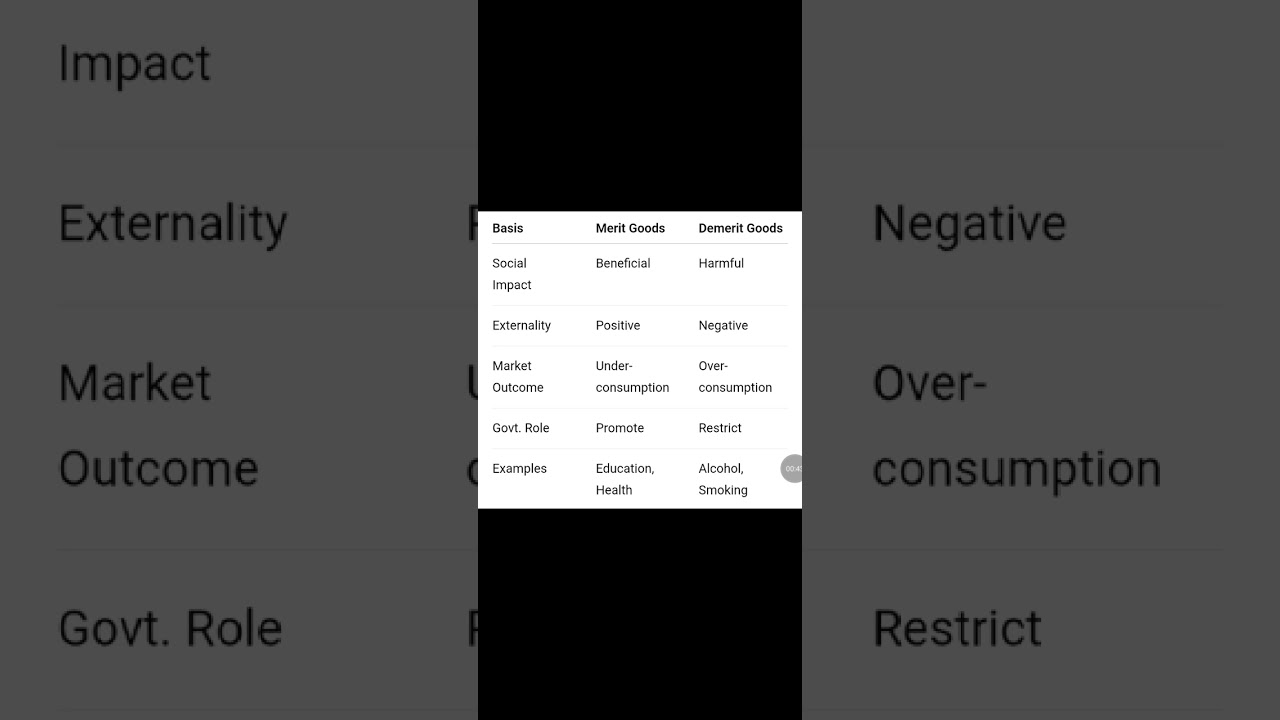 Преимущества и недостатки товаров (автор: Ниту Мисс)