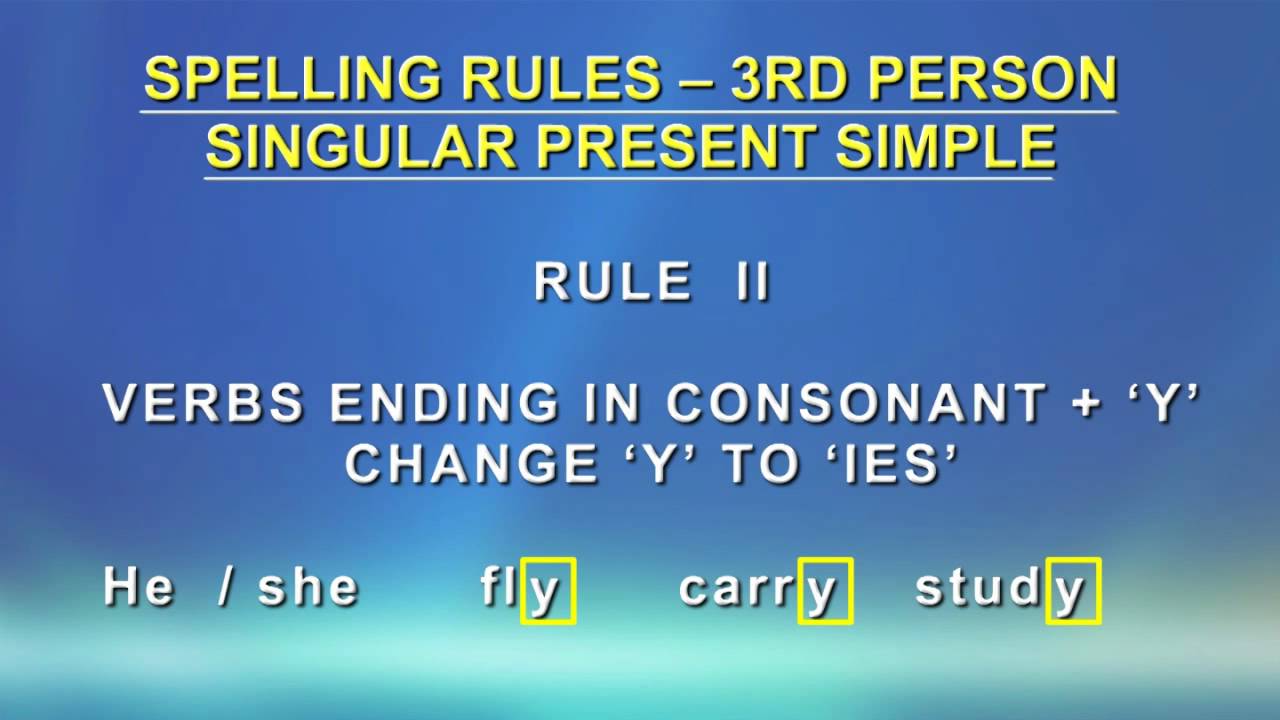 Spelling 3rd Person Singular Verbs
