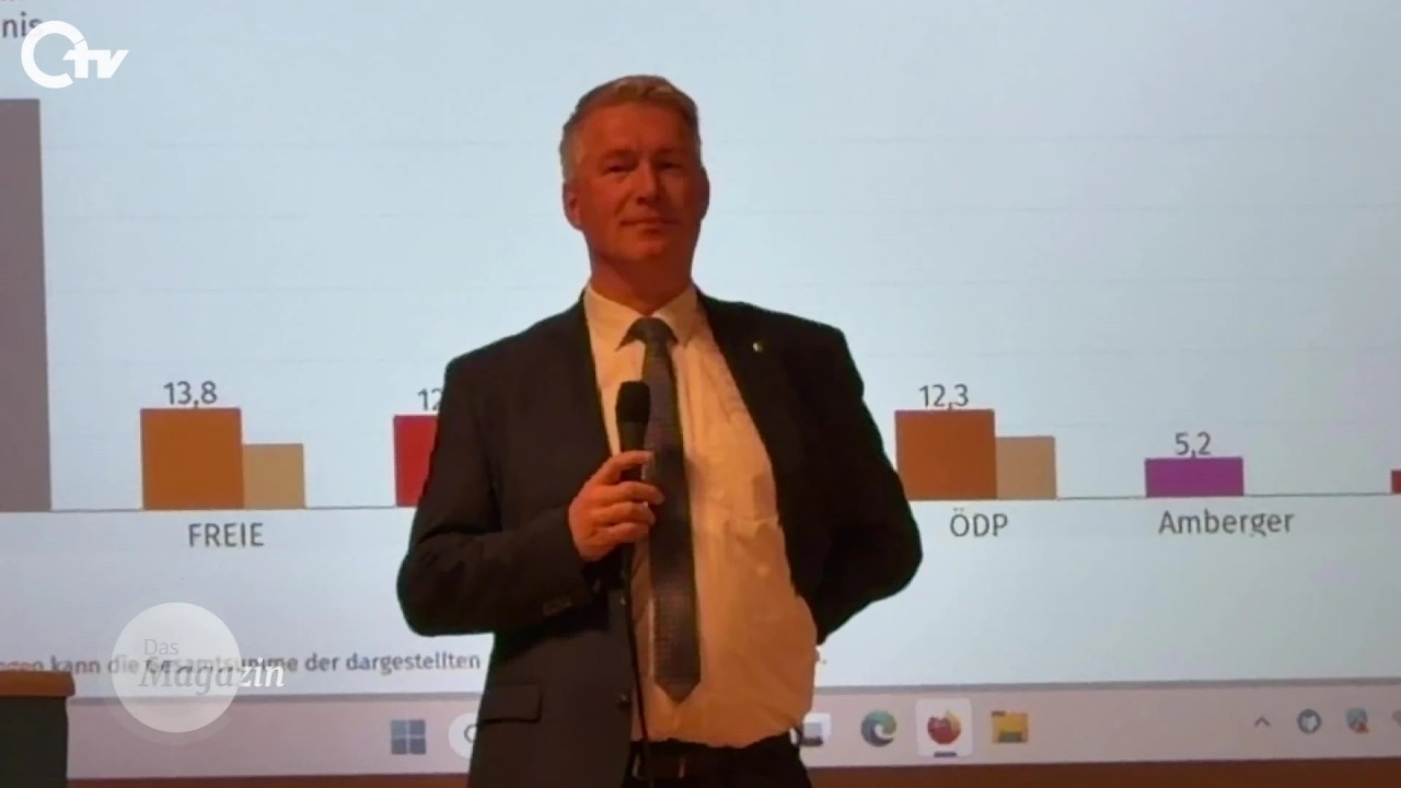 Ein zu Tränen gerührter Stefan Ott und Überraschungen im Landkreis   Oberpfalz TV