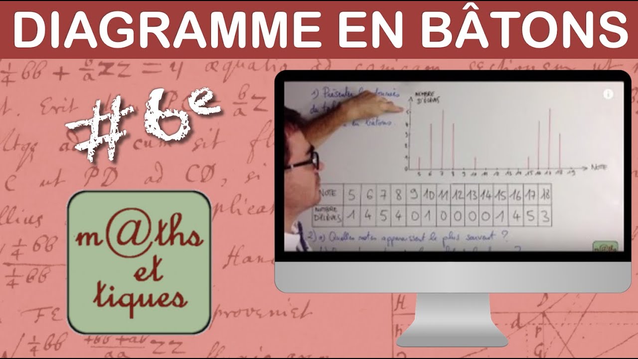 Construire un diagramme en bâtons - Sixième
