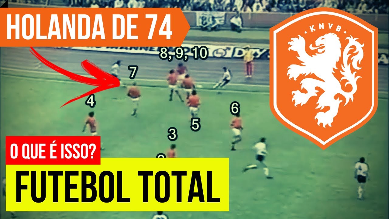 FUTEBOL TOTAL | O Estilo de Jogo Hist&oacute;rico