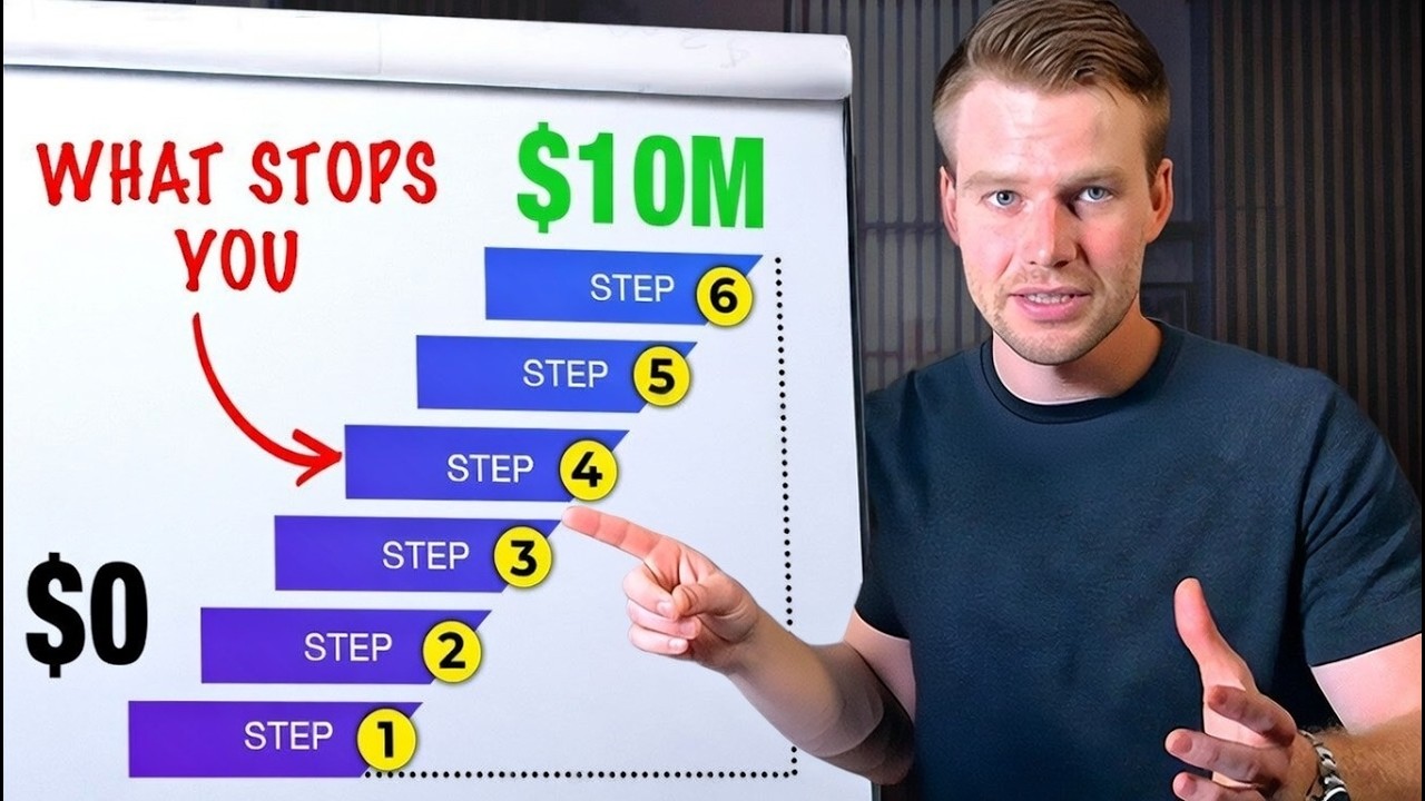 How to Build a Valuable Skill With $0 (Step-by-Step System)