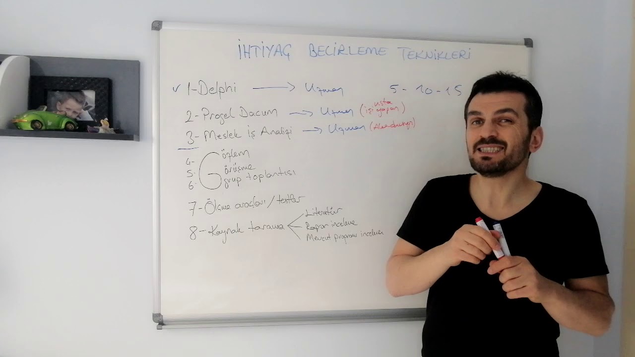 İhtiyaç Belirleme Teknikleri