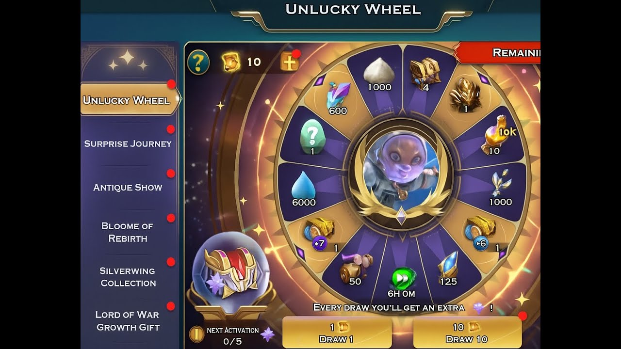 Are my spins worse then yours? Why haven't the rewards been updated? Maybe its time to boycott wheel