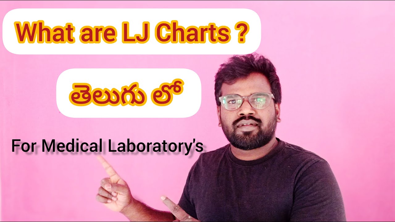 Topic LJ Charts for Medical laboratorys