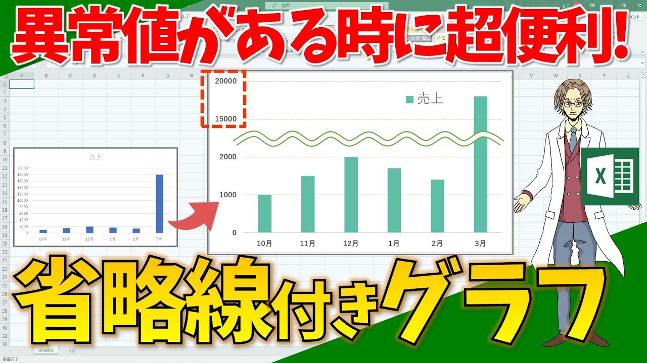 【エクセル】省略線のあるグラフ！異常値のあるグラフで超便利！(超わかりやすいエクセルEXCEL講座)