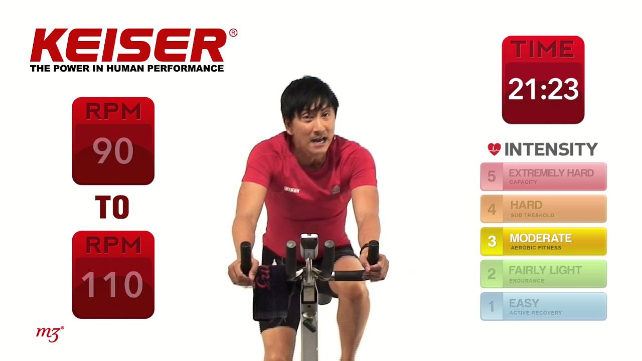 Keiser Cycle Experience