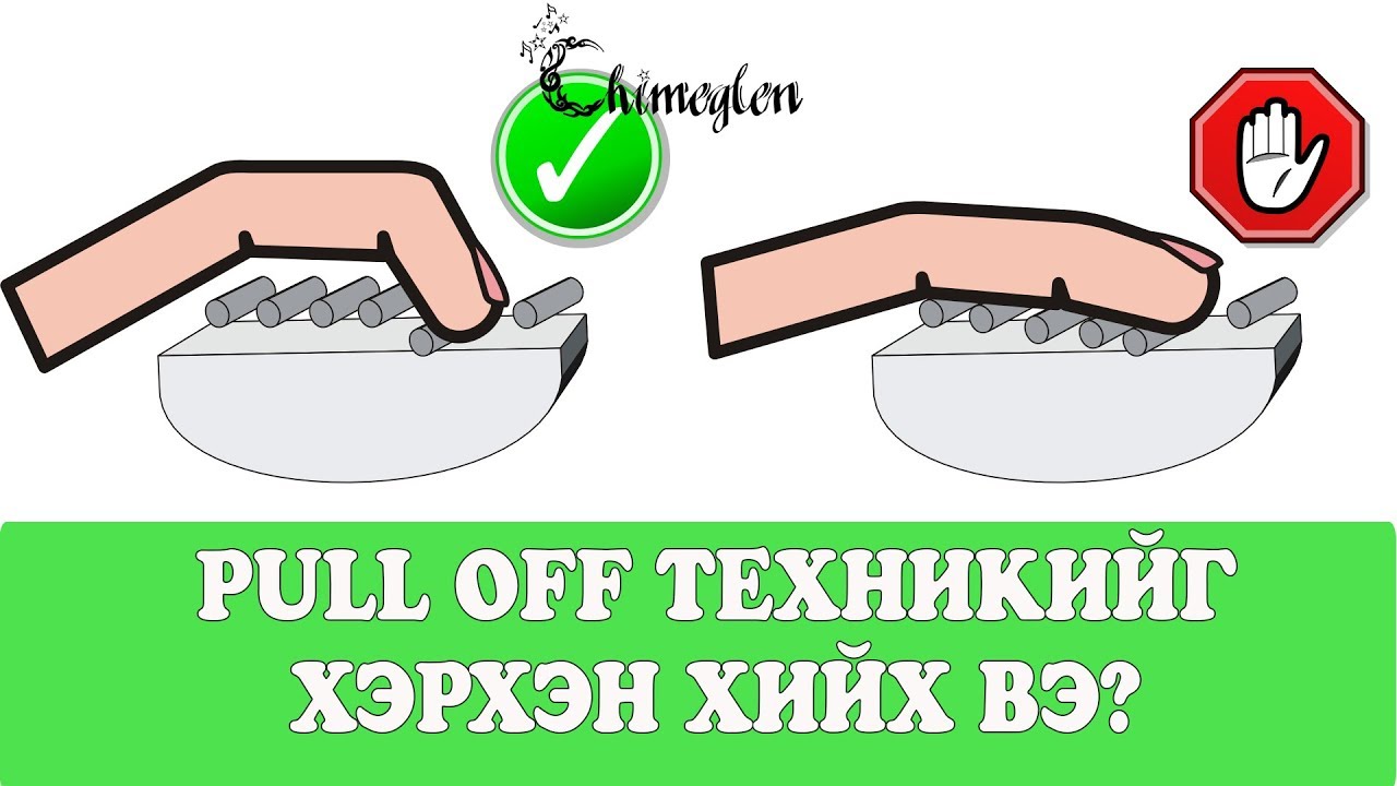 Pull off техникийг хэрхэн хийх вэ? | Гитарын хичээл №12