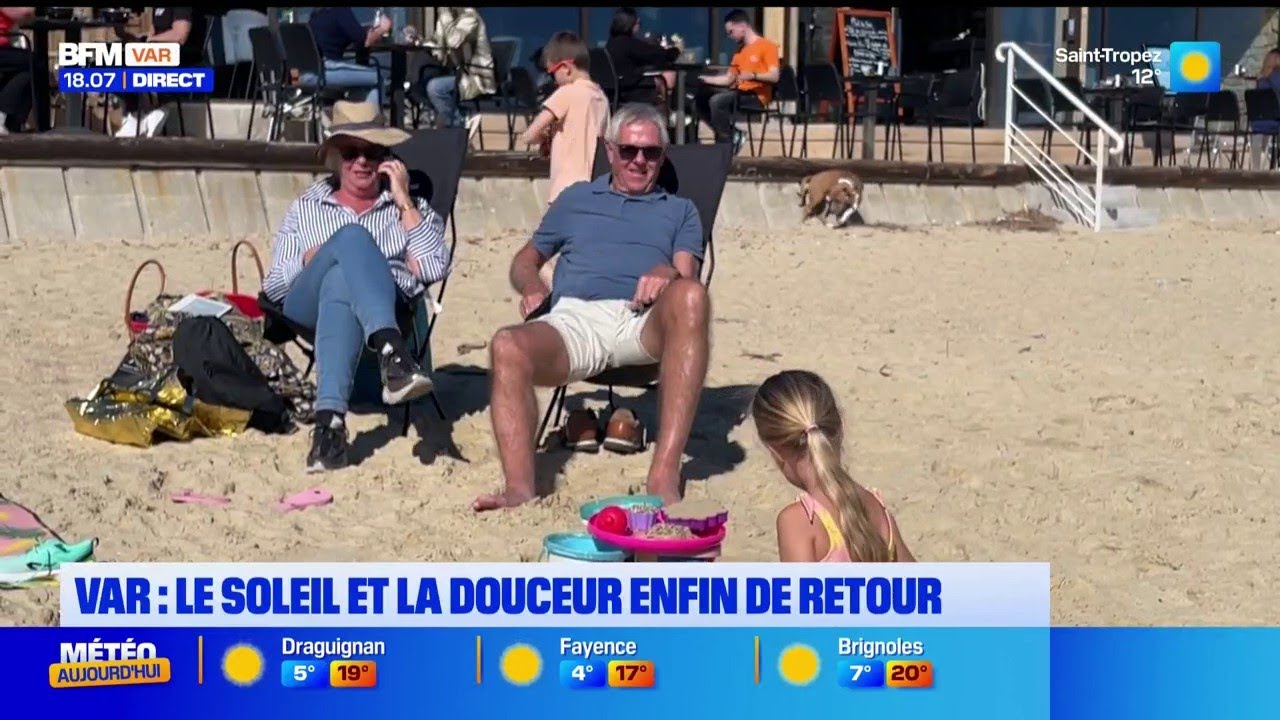 Le soleil et la douceur sont de retour dans le Var !