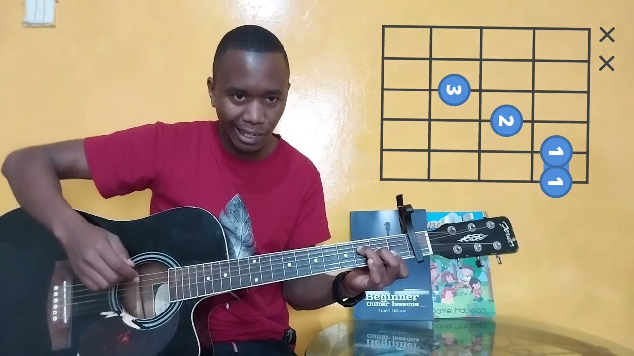 Lojay x Sarz - Monalisa Guitar tutorial easy Guitar lessons