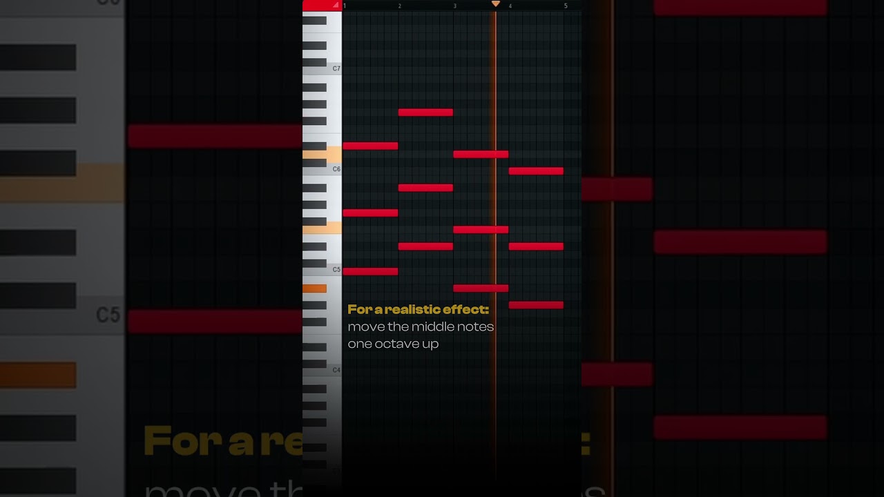 I just found the most Internet Money chords ever...
