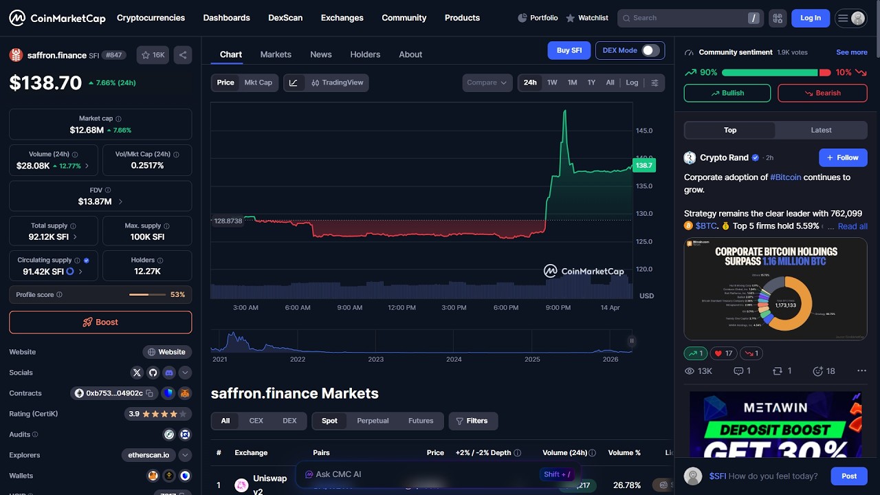 Является ли токен saffron.finance ($SFI) законным или это мошенничество?