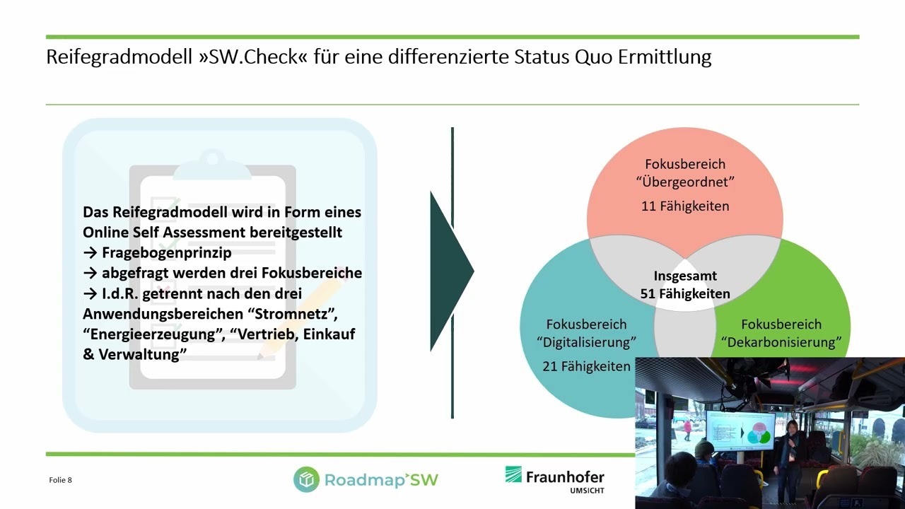 Wo steht unser Stadtwerk auf dem Weg zum Stadtwerk der Zukunft, wie leiten wir nächste Schritte ab?