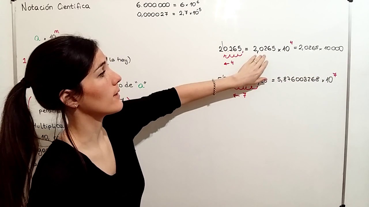 QUIMICA CBC 1 Notación Científica Exapuni
