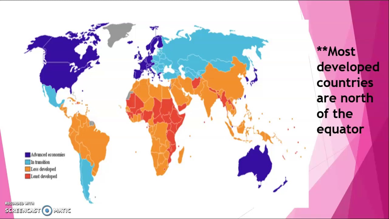 Contemporary World: Modern Social Issues