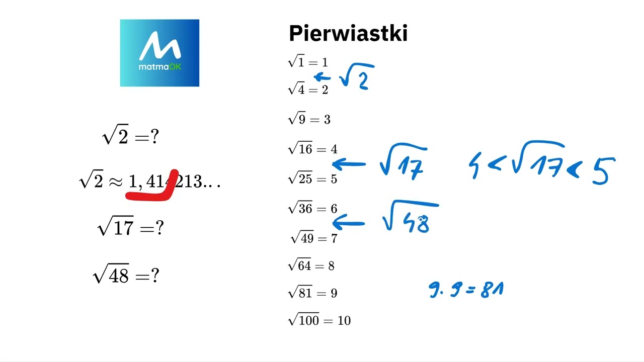Pierwiastki i ich obliczenia w praktyce 📐