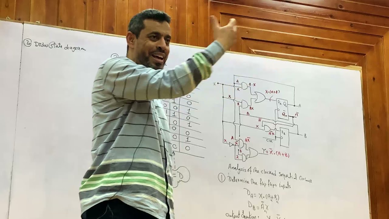 (Lecture 5-2: In Arabic): Analysis of clocked sequential circuits
