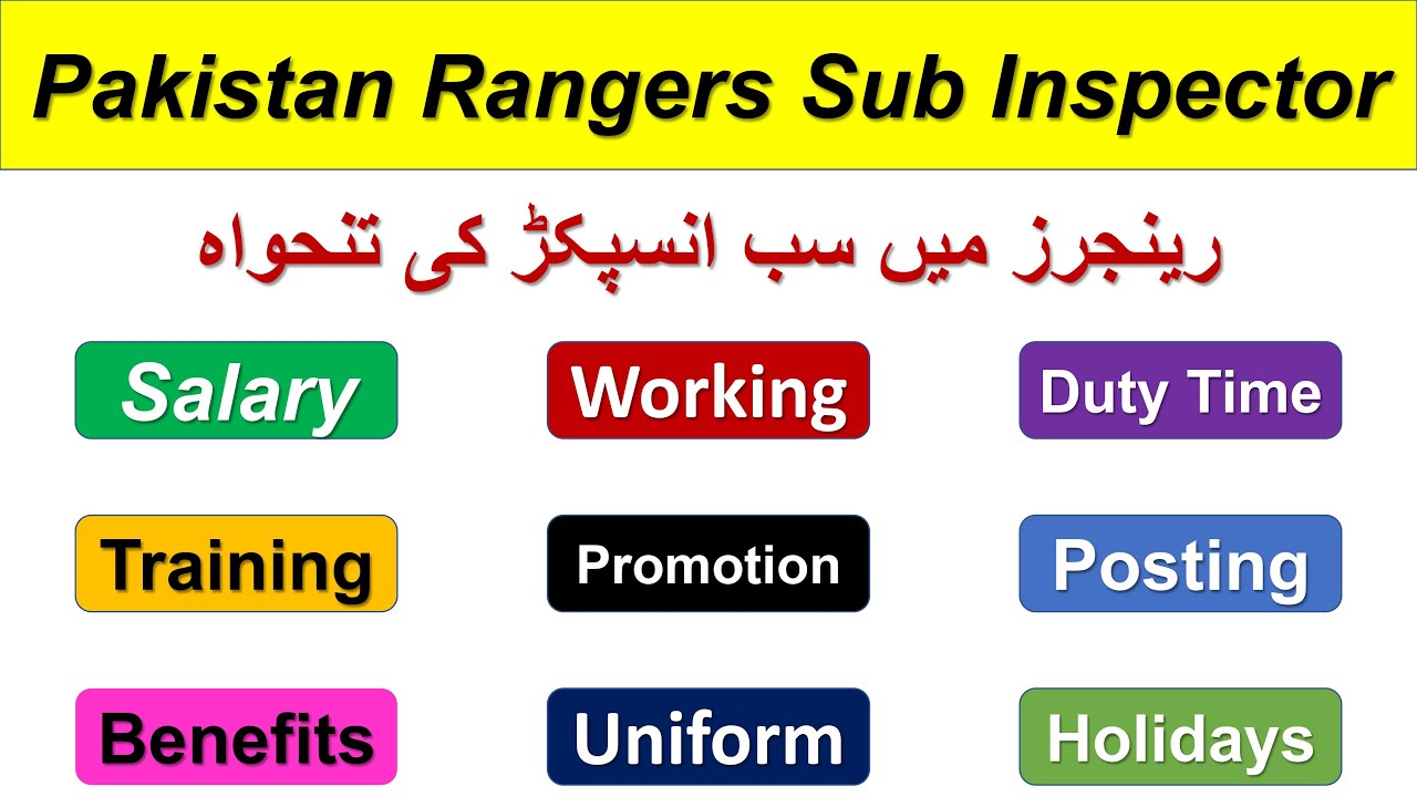 Rangers Sub Inspector Salary, Working, Duty, Posting, Promotion, Holidays, Facilities, Rangers 2022
