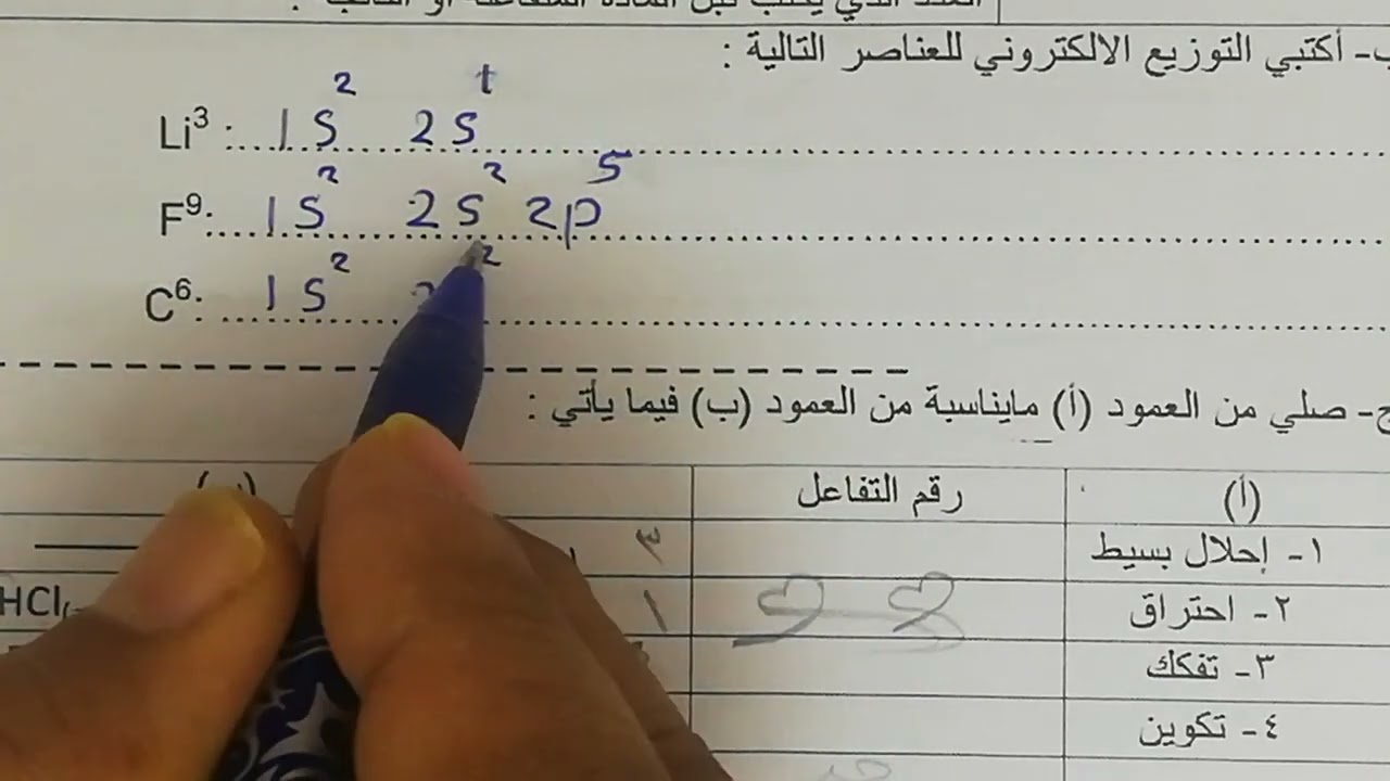 اختبار نهائي كيمياء1 مسارات حل سؤال التوزيع الألكتروني