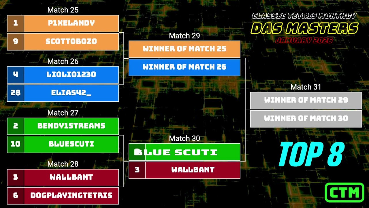 DAS MASTERS JAN '26 | HANA WALLBANT VANCE DOG SCUTI ALEXT BENDY | 5 MATCHES | CLASSIC TETRIS MONTHLY