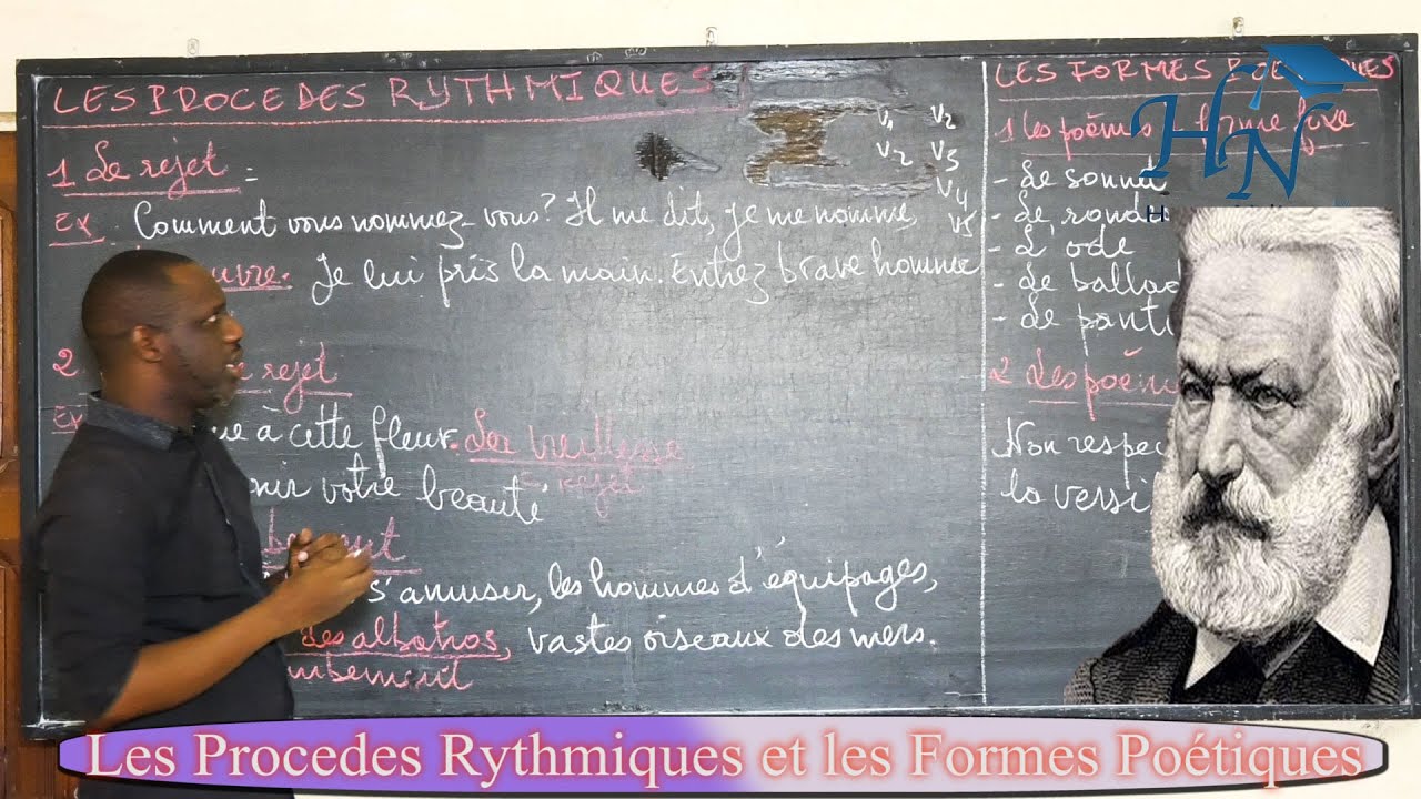 Les Procedes Rythmiques et les Formes Poétiques