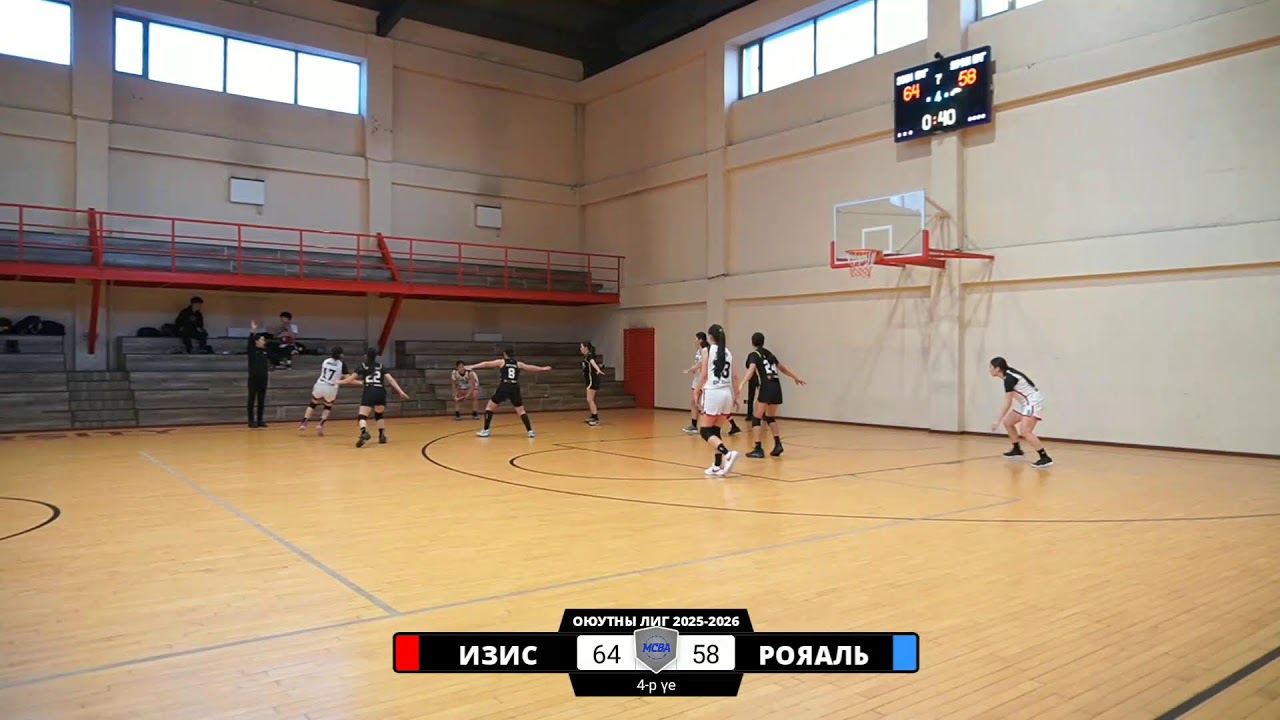 ИЗИС EAGLES VS РОЯАЛЬ GULLS