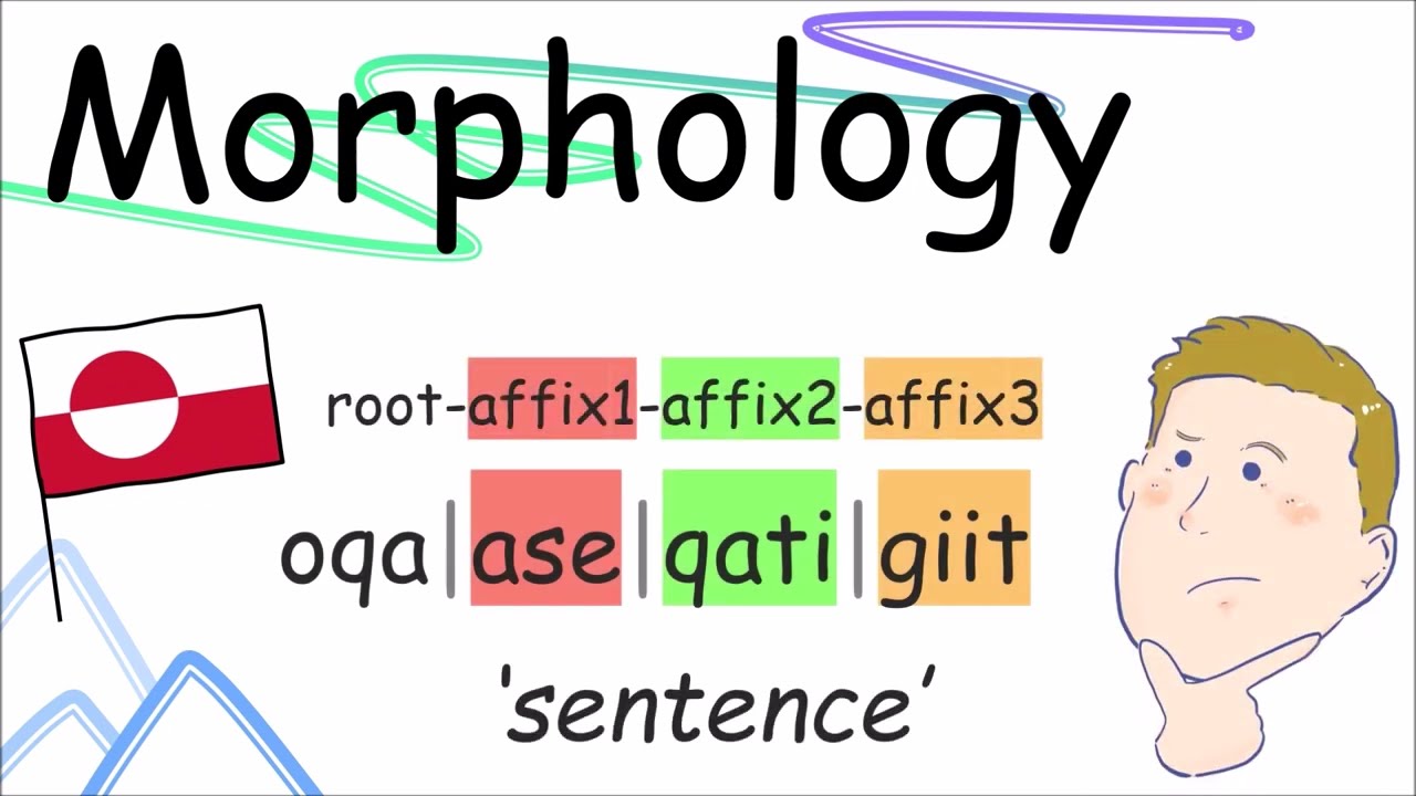 Greenlandic Grammar Part I - Morphology (Kalaallisut)