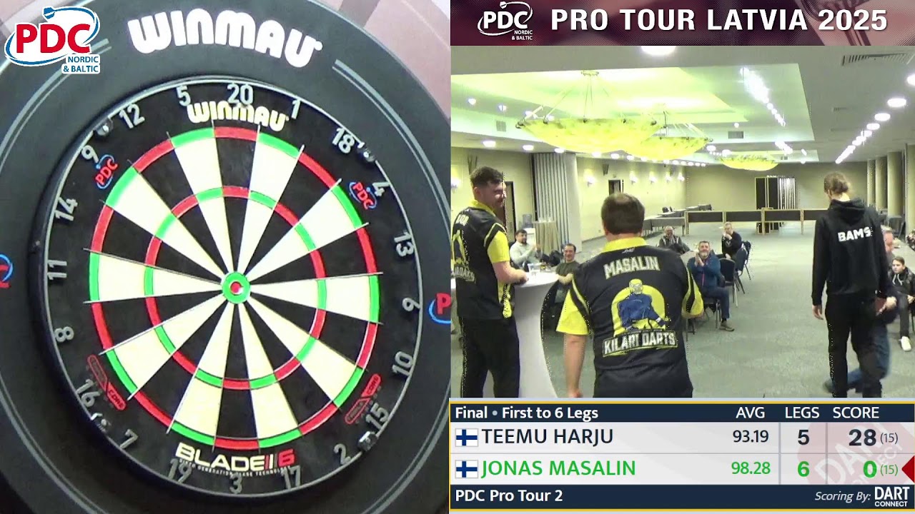 PDC Nordic & Baltic 2025 - Pro Tour 2