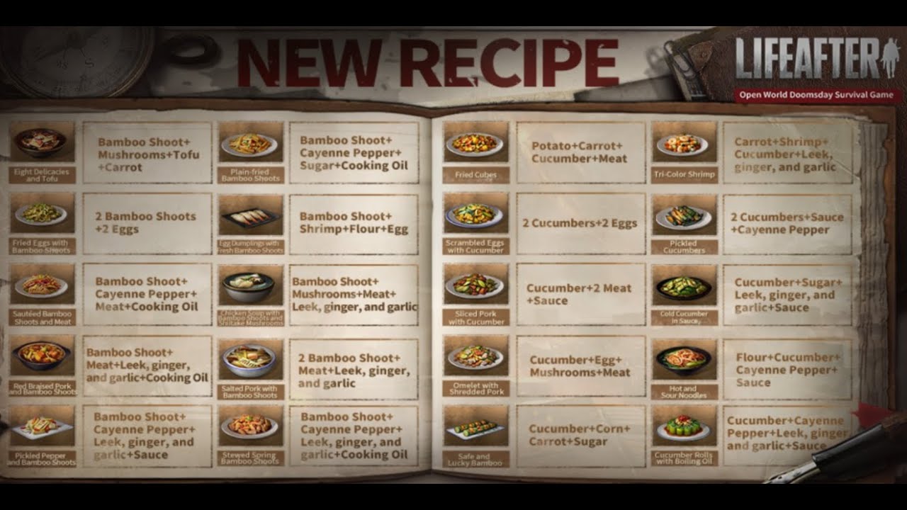LifeAfter New Cooking Recipes