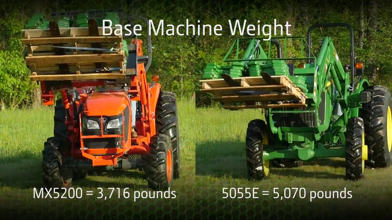 Kubota и John Deere 5055E | Сравнение универсальных тракторов