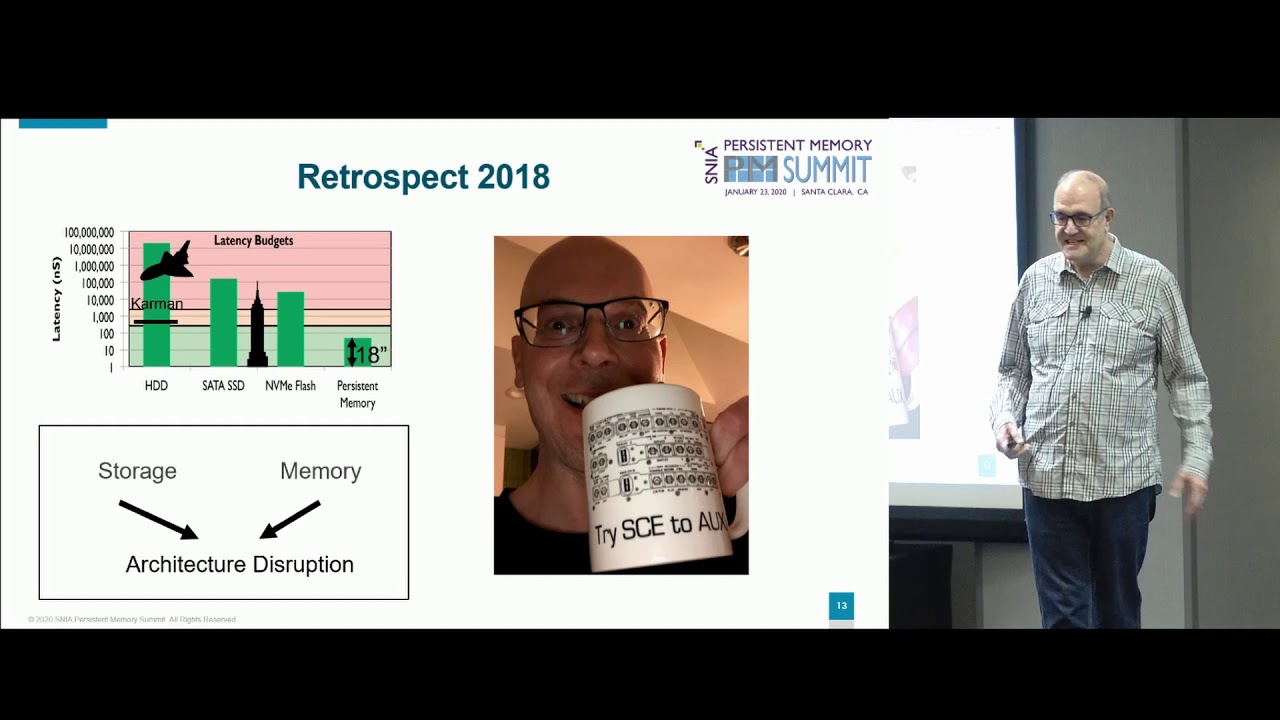 Opening Remarks and State of the Union Persistent Memory