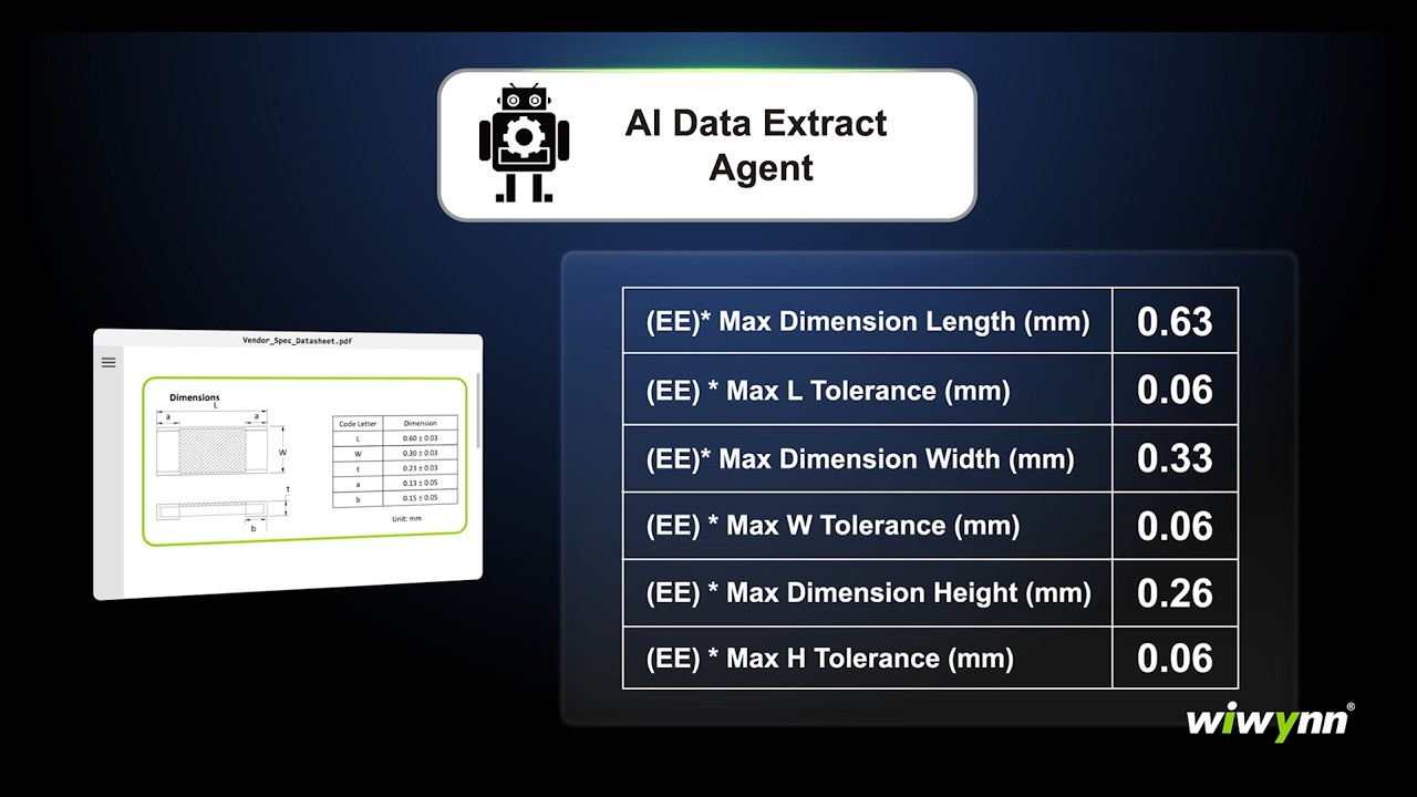 【Whitepaper】Autonomous AI Agent for End-to-End Component Data Extraction