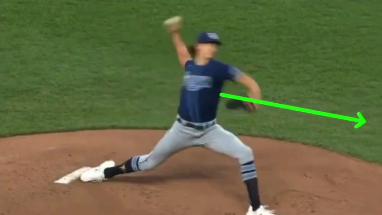 Back Hip, Leg, and Foot Pitching Keys [Baseball Pitching Tips}