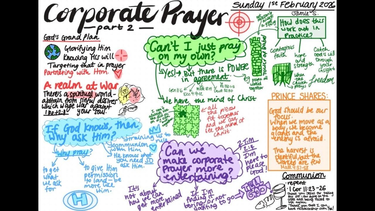 Corporate Prayer - Part 2